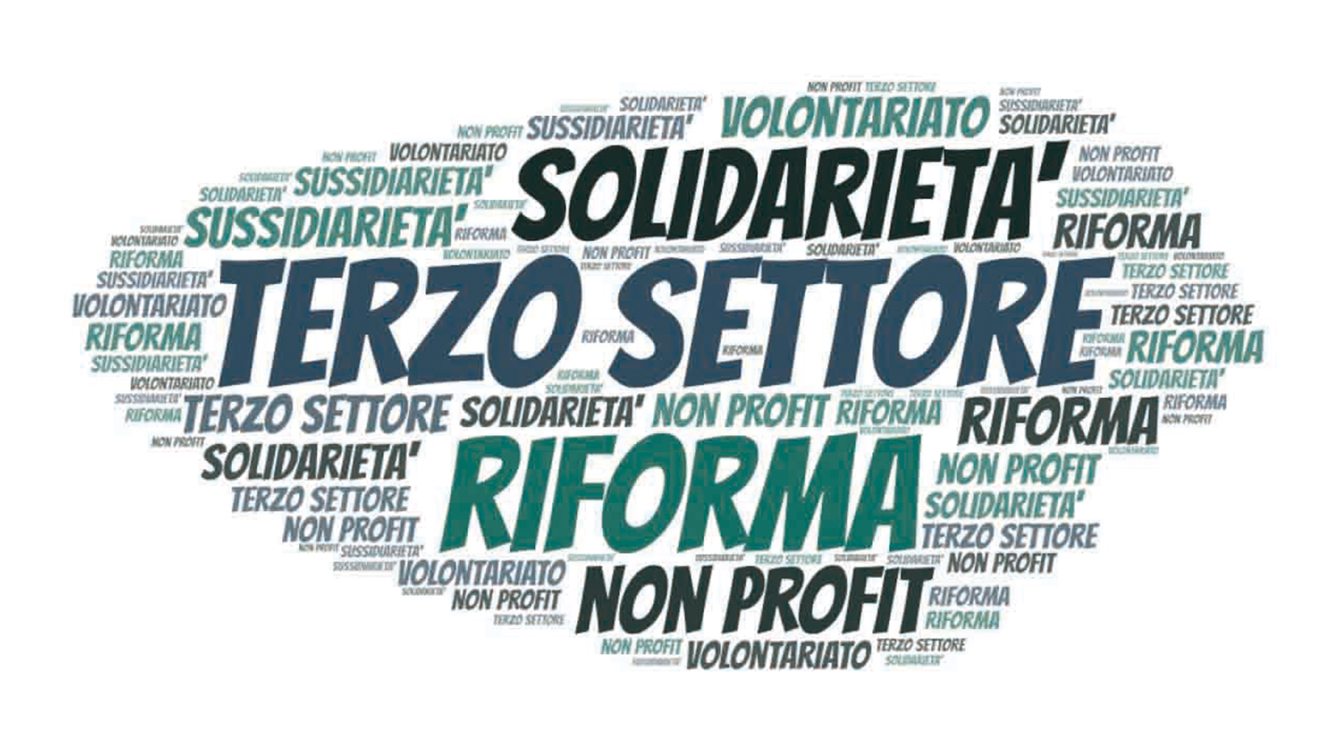 Terzo settore: luogo di libera iniziativa e partecipazione