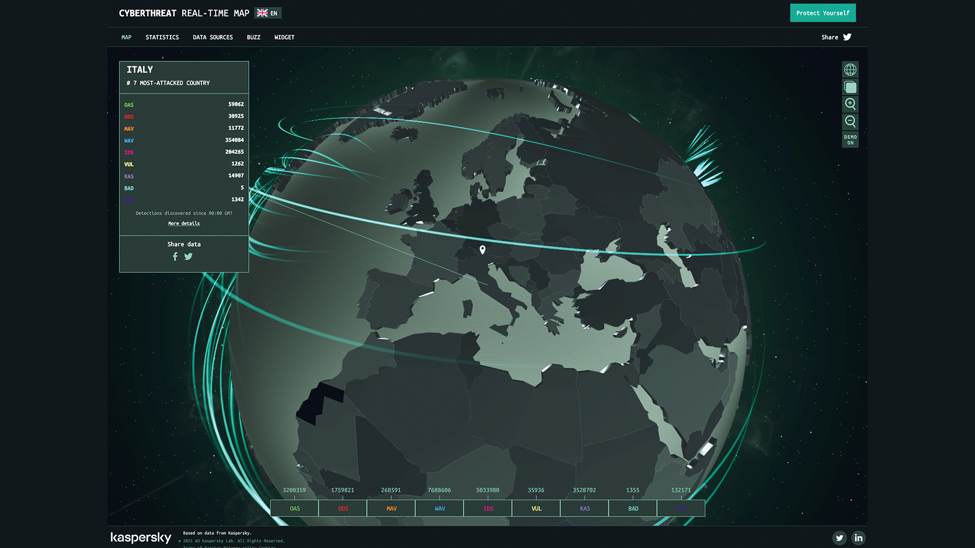 La guerra si combatte anche su internet